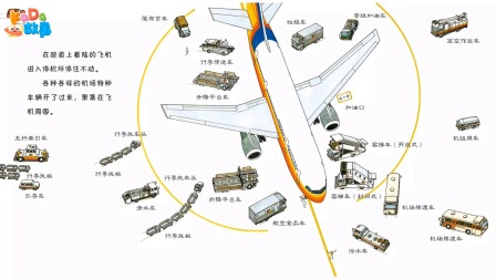 原来车子这么有趣-全集高清在线观看