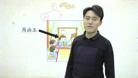 蒙学经典-《朝代歌》-全集高清在线观看