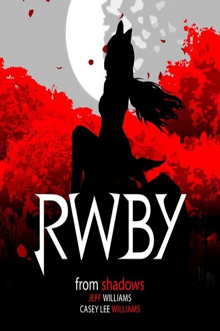 RWBY第一季_高清在线观看