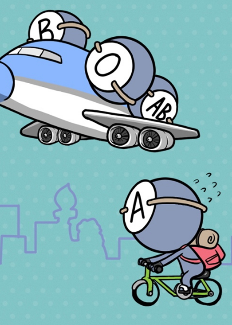 从血型测性格_全集在线观看